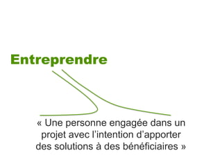 Entreprendre
« Une personne engagée dans un
projet avec l’intention d’apporter
des solutions à des bénéficiaires »
 