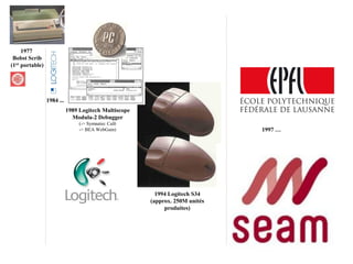 25
1989 Logitech Multiscope
Modula-2 Debugger
(-> Symnatec Café
-> BEA WebGain)
1994 Logitech S34
(approx. 250M unités
produites)
1977
Bobst Scrib
(1er portable)
1997 …
1984 ...
 
