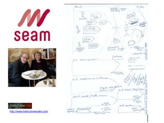 23 mars 2013
http://www.helmutnewcake.com
 