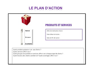 LE PLAN D’ACTION
 