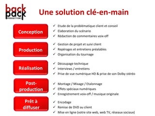 Une solution clé-en-main Etude de la problématique client et conseil Elaboration du scénario Rédaction de commentaires voix-off Gestion de projet et suivi client Repérages et entretiens préalables Organisation du tournage Découpage technique Interviews / entretiens Prise de vue numérique HD & prise de son Dolby stéréo Montage / Mixage / Etalonnage Effets spéciaux numériques Enregistrement voix-off / musique originale Encodage Remise de DVD au client Mise en ligne (votre site web, web TV, réseaux sociaux) Conception Production Réalisation Post-production Prêt à diffuser 
