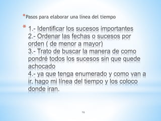 *
*Pasos para elaborar una línea del tiempo
16
 