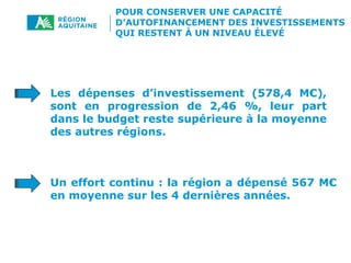 Les dépenses d’investissement (578,4 M€),
sont en progression de 2,46 %, leur part
dans le budget reste supérieure à la moyenne
des autres régions.
Un effort continu : la région a dépensé 567 M€
en moyenne sur les 4 dernières années.
POUR CONSERVER UNE CAPACITÉ
D’AUTOFINANCEMENT DES INVESTISSEMENTS
QUI RESTENT À UN NIVEAU ÉLEVÉ
 