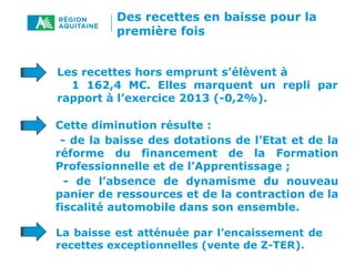 Des recettes en baisse pour la
première fois
Les recettes hors emprunt s’élèvent à
1 162,4 M€. Elles marquent un repli par
rapport à l’exercice 2013 (-0,2%).
Cette diminution résulte :
- de la baisse des dotations de l’Etat et de la
réforme du financement de la Formation
Professionnelle et de l’Apprentissage ;
- de l’absence de dynamisme du nouveau
panier de ressources et de la contraction de la
fiscalité automobile dans son ensemble.
La baisse est atténuée par l’encaissement de
recettes exceptionnelles (vente de Z-TER).
 