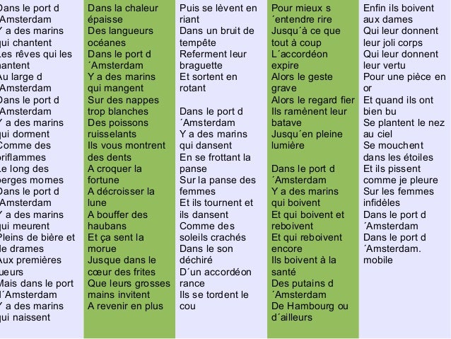 Diaporama Chroniques Lyceennes 3