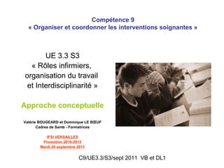 Compétence 9
  « Organiser et coordonner les interventions soignantes »



       UE 3.3 S3
  « Rôles infirmiers,
organisation du travail
 et Interdisciplinarité »

Approche conceptuelle

Valérie BOUGEARD et Dominique LE BŒUF
       Cadres de Santé - Formatrices

          IFSI VERSAILLES
        Promotion 2010-2013
       Mardi 20 septembre 2011


                          C9/UE3.3/S3/sept 2011 VB et DL1
 