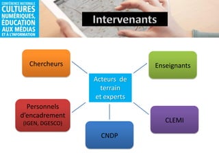 Acteurs de
terrain
et experts
Chercheurs
Personnels
d’encadrement
(IGEN, DGESCO)
Enseignants
CLEMI
CNDP
 