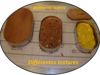 Différents incères




Différentes textures
 