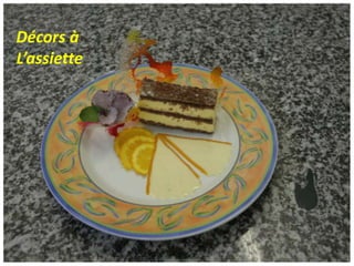 Décors à
L’assiette
 