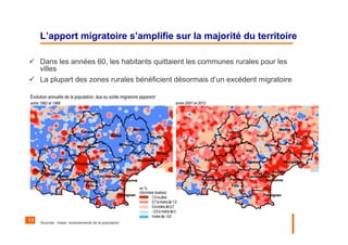 11
L’apport migratoire s’amplifie sur la majorité du territoire
Dans les années 60, les habitants quittaient les communes rurales pour les
villes
La plupart des zones rurales bénéficient désormais d’un excédent migratoire
Sources : Insee, recensements de la population
 