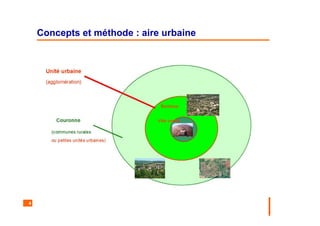 4
Concepts et méthode : aire urbaine
 