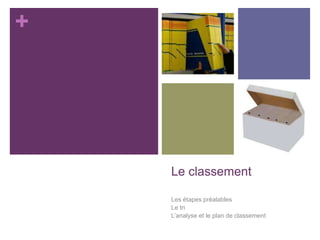 +
Le classement
Les étapes préalables
Le tri
L’analyse et le plan de classement
 