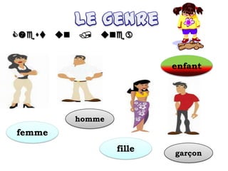 femme

enfant
homme
fille garçon
 