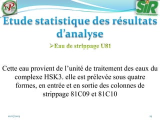 10/07/2013 25
Cette eau provient de l’unité de traitement des eaux du
complexe HSK3. elle est prélevée sous quatre
formes, en entrée et en sortie des colonnes de
strippage 81C09 et 81C10
 