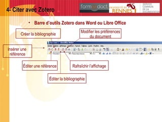 4- Citer avec Zotero
• Barre d’outils Zotero dans Word ou Libre Office
Insérer une
référence
Créer la bibliographie
Éditer une référence
Éditer la bibliographie
Modifier les préférences
du document
Rafraîchir l’affichage
 
