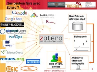 6
URFIST - SCD U.Rennes 1
6
Que peut-on faire avec
Zotero ?
… Etc.
Bibliographie
1__________2__
________3_____
_____4________
__5__________
Article avec
citations et
bibliographie
Pages web
Base Zotero de
références et pdf
biblio en ligne,
groupes
 