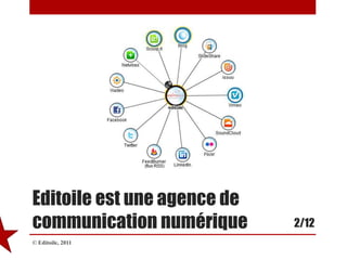 Editoile est une agence de communication numérique2/12© Editoile, 2011