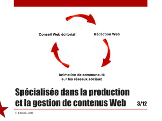 Spécialisée dans la production et la gestion de contenus Web3/12© Editoile, 2011