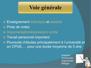  Enseignement théorique et abstrait
 Prise de notes
 Argumentation/expression écrite
 Travail personnel important
 Poursuite d’études principalement à l’université et
en CPGE,… pour une durée moyenne de 5 ans
Analyser
Commenter
Argumenter
Rédiger
Voie générale
 