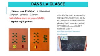 DANS LA CLASSE
- Espace jeux d’imitation : le coin cuisine
Manipuler – Verbaliser – Abstraire
Mettre la table pour 4 personnes (MS/GS)
- Espace regroupement
 