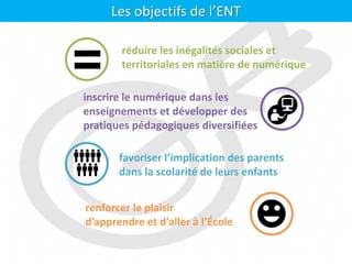 Les objectifs de l’ENT
renforcer le plaisir
d’apprendre et d’aller à l’École
favoriser l’implication des parents
dans la scolarité de leurs enfants
inscrire le numérique dans les
enseignements et développer des
pratiques pédagogiques diversifiées
réduire les inégalités sociales et
territoriales en matière de numérique
 