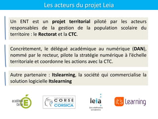 Les acteurs du projet Leia
Un ENT est un projet territorial piloté par les acteurs
responsables de la gestion de la population scolaire du
territoire : le Rectorat et la CTC.
Autre partenaire : Itslearning, la société qui commercialise la
solution logicielle Itslearning
Concrètement, le délégué académique au numérique (DAN),
nommé par le recteur, pilote la stratégie numérique à l’échelle
territoriale et coordonne les actions avec la CTC.
 