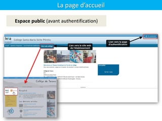 Espace public (avant authentification)
La page d’accueil
 