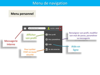Menu personnel
Menu de navigation
Afficher
son profil
Messagerie
interne
Renseigner son profil, modifier
son mot de passe, paramétrer
sa messagerie
Aide en
lignePour quitter
l’ENT en toute
sécurité
 