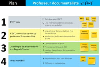 1
2
3
4
Professeur documentaliste et ENTPlan
 