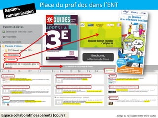 Place du prof doc dans l’ENT
Espace collaboratif des parents (Cours)
Brochures,
sélection de liens
Collège du Taravo (20140 Ste-Marie-Sicché)
 