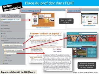 Collège du Taravo (20140 Ste-Marie-Sicché)
Place du prof doc dans l’ENT
Espace collaboratif du CDI (Cours)
Ressources pour une
séance, une recherche,
un cours, un projet
Liens vers le CDI
en ligne
 