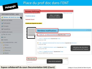 Place du prof doc dans l’ENT
Espace collaboratif du cours Documentation 6AG (Cours)
date / consigne
prochaine séance
Indication des dernières
modifications de l’espace
cours de la semaine
Collège du Taravo (20140 Ste-Marie-Sicché)
 