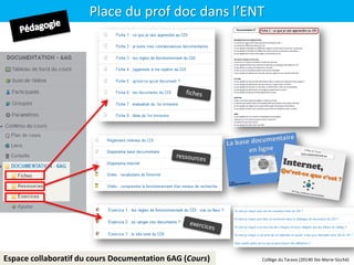 Collège du Taravo (20140 Ste-Marie-Sicché)
Place du prof doc dans l’ENT
Espace collaboratif du cours Documentation 6AG (Cours)
 