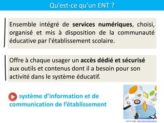 Qu’est-ce qu’un ENT ?
Ensemble intégré de services numériques, choisi,
organisé et mis à disposition de la communauté
éducative par l'établissement scolaire.
source image : http://www.itslearning.fr/
Offre à chaque usager un accès dédié et sécurisé
aux outils et contenus dont il a besoin pour son
activité dans le système éducatif.
système d’information et de
communication de l’établissement
 