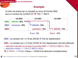 Agence de Mutualisation des Universités et Établissements - Formation à la TVA - Septembre 2003 © 112
Exemple
Un bien est acquis par un assujetti au cours de l'année 2002
pour un montant de 10 000 € HT  TVA = 1 960 €
CA 2002 CA 2003
définitif : 60%
provisoire : 60%
2002
2004
CA 2004
2003
provisoire : 55%
définitif : 55%
2003 : La variation est < à 10 pts (55-60)  Pas de régularisation
2004 : La variation est > à 10 pts (75-60)  Une régularisation doit être effectuée
• déduction calculée sur la base du prorata 2004 = 1 470 € (1 960 € x 75%)
• déduction initiale = 1 176 € (1 960 € x 60%)
 (1 470 € - 1 176 €) x 1/5ème = + 58,80 € de déduction complémentaire
Les régularisations Les immobilisations
définitif : 75%
Écart : 5% Écart : 15%
 
