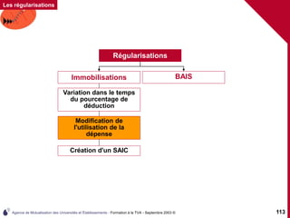 Agence de Mutualisation des Universités et Établissements - Formation à la TVA - Septembre 2003 © 113
Les régularisations
Régularisations
Immobilisations BAIS
Cas de variation dans le
temps du pourcentage
de réduction
Création d'un SAIC
Régularisations
Immobilisations
Variation dans le temps
du pourcentage de
déduction
Immobilisations
Modification de
l'utilisation de la
dépense
 