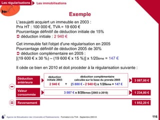 Agence de Mutualisation des Universités et Établissements - Formation à la TVA - Septembre 2003 © 116
Exemple
Cet immeuble fait l'objet d'une régularisation en 2005
Pourcentage définitif de déduction 2005 de 30%
 déduction complémentaire en 2005 :
[(19 600 € x 30 %) – (19 600 € x 15 %)] x 1/20ème = 147 €
Déduction
antérieure
3 087,00 €
déduction
initiale 2003
déduction complémentaire
calculée sur la base du prorata 2005
(5 880 € - 2 940 €) x 1/20ème = 147 €
2 940 € +
3 087 € x 8/20èmes (2003 à 2010)
Valeur
consommée
1 234,80 €
1 852,20 €
Reversement
L'assujetti acquiert un immeuble en 2003 :
Prix HT : 100 000 €, TVA = 19 600 €
Pourcentage définitif de déduction initiale de 15%
 déduction initiale : 2 940 €
Il cède ce bien en 2010 et doit procéder à la régularisation suivante :
Les régularisations Les immobilisations
 