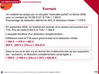 Agence de Mutualisation des Universités et Établissements - Formation à la TVA - Septembre 2003 © 118
Exemple
Un matériel est acquis par un assujetti "redevable partiel" en février 2002,
pour un montant de 10 000 € HT  TVA = 1 960 €
Pourcentage de déduction définitif de 55%  déduction initiale = 1 078 €
En septembre 2003, ce matériel est revendu et la cession est soumise à la
TVA. Prix de vente 8 000 €  TVA = 1 568 €
L'assujetti bénéficie d'un déduction complémentaire :
Différence entre la TVA ayant grevé le bien et la déduction initiale :
1 960 € - 1 078 € = 882 €
882 € - (882 € x 2/5ème) = 529,20 €
Dans le cas où le bien n'a pu donner lieu à déduction lors de son acquisition
(ex : exclusion), la déduction complémentaire serait égale à :
1 960 € - (1 960 € x 2/5ème) x 55% = 646,80 €
Les régularisations Les immobilisations
 