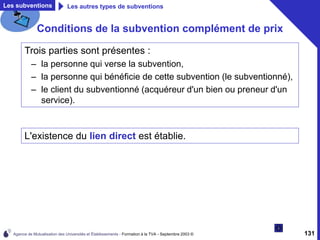 Agence de Mutualisation des Universités et Établissements - Formation à la TVA - Septembre 2003 © 131
Conditions de la subvention complément de prix
Trois parties sont présentes :
– la personne qui verse la subvention,
– la personne qui bénéficie de cette subvention (le subventionné),
– le client du subventionné (acquéreur d'un bien ou preneur d'un
service).
Les subventions Les autres types de subventions
L'existence du lien direct est établie.
 