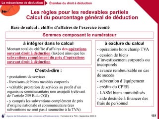 Agence de Mutualisation des Universités et Établissements - Formation à la TVA - Septembre 2003 © 151
Les règles pour les redevables partiels
Étendue du droit à déduction
Le mécanisme de déduction
Calcul du pourcentage général de déduction
à exclure du calcul
- opérations hors champ TVA
- cession de biens
d’investissement corporels ou
incorporels
- avance remboursable en cas
de succès
- subvention d’équipement
- crédits du CPER
- LASM biens immobilisés
- aide destinée à financer des
frais de personnel
à intégrer dans le calcul
Montant total du chiffre d’affaires des opérations
ouvrant droit à déduction (taxées) ainsi que les
subventions complément du prix d’opérations
ouvrant droit à déduction
Base de calcul : chiffre d’affaires de l’exercice écoulé
Sommes composant le numérateur
C’est-à-dire :
- prestations de services
- livraisons de biens meubles corporels
- véritable prestation de services au profit d’un
organisme communautaire non assujetti (relevant
de l’article 259 B du CGI)
- y compris les subventions complément de prix
d’origine nationale et communautaire (ces
subventions ne sont pas à soumettre à la TVA)
 