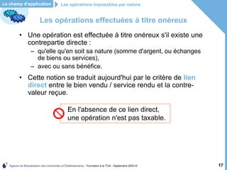 Agence de Mutualisation des Universités et Établissements - Formation à la TVA - Septembre 2003 © 17
Le champ d'application Les opérations imposables par nature
Les opérations effectuées à titre onéreux
• Une opération est effectuée à titre onéreux s'il existe une
contrepartie directe :
– qu'elle qu'en soit sa nature (somme d'argent, ou échanges
de biens ou services),
– avec ou sans bénéfice.
• Cette notion se traduit aujourd'hui par le critère de lien
direct entre le bien vendu / service rendu et la contre-
valeur reçue.
En l'absence de ce lien direct,
une opération n'est pas taxable.
 