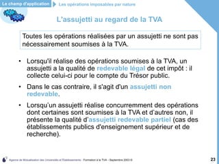 Agence de Mutualisation des Universités et Établissements - Formation à la TVA - Septembre 2003 © 23
Le champ d'application Les opérations imposables par nature
L'assujetti au regard de la TVA
• Lorsqu'il réalise des opérations soumises à la TVA, un
assujetti a la qualité de redevable légal de cet impôt : il
collecte celui-ci pour le compte du Trésor public.
• Dans le cas contraire, il s'agit d'un assujetti non
redevable.
• Lorsqu’un assujetti réalise concurremment des opérations
dont certaines sont soumises à la TVA et d’autres non, il
présente la qualité d’assujetti redevable partiel (cas des
établissements publics d'enseignement supérieur et de
recherche).
Toutes les opérations réalisées par un assujetti ne sont pas
nécessairement soumises à la TVA.
 