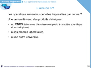 Agence de Mutualisation des Universités et Établissements - Formation à la TVA - Septembre 2003 © 24
Exercice n°1
Les opérations suivantes sont-elles imposables par nature ?
Une université vend des produits chimiques :
• au CNRS (laboratoire d'établissement public à caractère scientifique
et technologique)
• à ses propres laboratoires,
• à une autre université.
Le champ d'application Les opérations imposables par nature
 