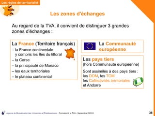 Agence de Mutualisation des Universités et Établissements - Formation à la TVA - Septembre 2003 © 38
Les zones d'échanges
Au regard de la TVA, il convient de distinguer 3 grandes
zones d'échanges :
La Communauté
européenne
Les pays tiers
(hors Communauté européenne)
Sont assimilés à des pays tiers :
les DOM, les TOM
les Collectivités territoriales
et Andorre
La France (Territoire français)
– la France continentale
y compris les îles du littoral
– la Corse
– la principauté de Monaco
– les eaux territoriales
– le plateau continental
Les règles de territorialité
 