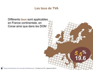 Agence de Mutualisation des Universités et Établissements - Formation à la TVA - Septembre 2003 © 74
Les taux de TVA
Différents taux sont applicables
en France continentale, en
Corse ainsi que dans les DOM
 