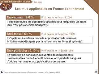 Agence de Mutualisation des Universités et Établissements - Formation à la TVA - Septembre 2003 © 78
La base d'imposition et les taux Les taux
Les taux applicables en France continentale
Taux réduit : 5,5 %
Il s'applique à certains produits et prestations de services,
limitativement désignés par la loi, comme les livres (imprimés).
Fixé depuis le 1er janvier 1989
Taux normal 19,6 %
Il englobe toutes les opérations taxables pour lesquelles un autre
taux n'est pas spécialement prévu.
Fixé depuis le 1er avril 2000
Taux particulier : 2,10 %
Il s'applique en particulier aux ventes de médicaments
remboursables par la Sécurité sociale, aux produits sanguins
d'origine humaine et aux publications de presse.
Fixé depuis le 1er juillet 1986
 