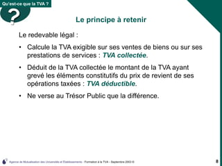 Agence de Mutualisation des Universités et Établissements - Formation à la TVA - Septembre 2003 © 8
Qu’est-ce que la TVA ?
Le principe à retenir
Le redevable légal :
• Calcule la TVA exigible sur ses ventes de biens ou sur ses
prestations de services : TVA collectée.
• Déduit de la TVA collectée le montant de la TVA ayant
grevé les éléments constitutifs du prix de revient de ses
opérations taxées : TVA déductible.
• Ne verse au Trésor Public que la différence.
 