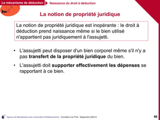 Agence de Mutualisation des Universités et Établissements - Formation à la TVA - Septembre 2003 © 86
La notion de propriété juridique
• L'assujetti peut disposer d'un bien corporel même s'il n'y a
pas transfert de la propriété juridique du bien.
• L'assujetti doit supporter effectivement les dépenses se
rapportant à ce bien.
La notion de propriété juridique est inopérante : le droit à
déduction prend naissance même si le bien utilisé
n'appartient pas juridiquement à l'assujetti.
Le mécanisme de déduction Naissance du droit à déduction
 
