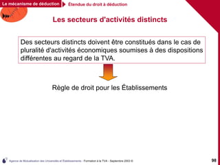 Agence de Mutualisation des Universités et Établissements - Formation à la TVA - Septembre 2003 © 98
Les secteurs d'activités distincts
Étendue du droit à déduction
Le mécanisme de déduction
Des secteurs distincts doivent être constitués dans le cas de
pluralité d'activités économiques soumises à des dispositions
différentes au regard de la TVA.
Règle de droit pour les Établissements
 