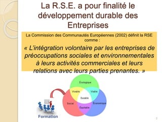La R.S.E. a pour finalité le
développement durable des
Entreprises
La Commission des Communautés Européennes (2002) définit la RSE
comme :
« L’intégration volontaire par les entreprises de
préoccupations sociales et environnementales
à leurs activités commerciales et leurs
relations avec leurs parties prenantes. »
Formation 2
 